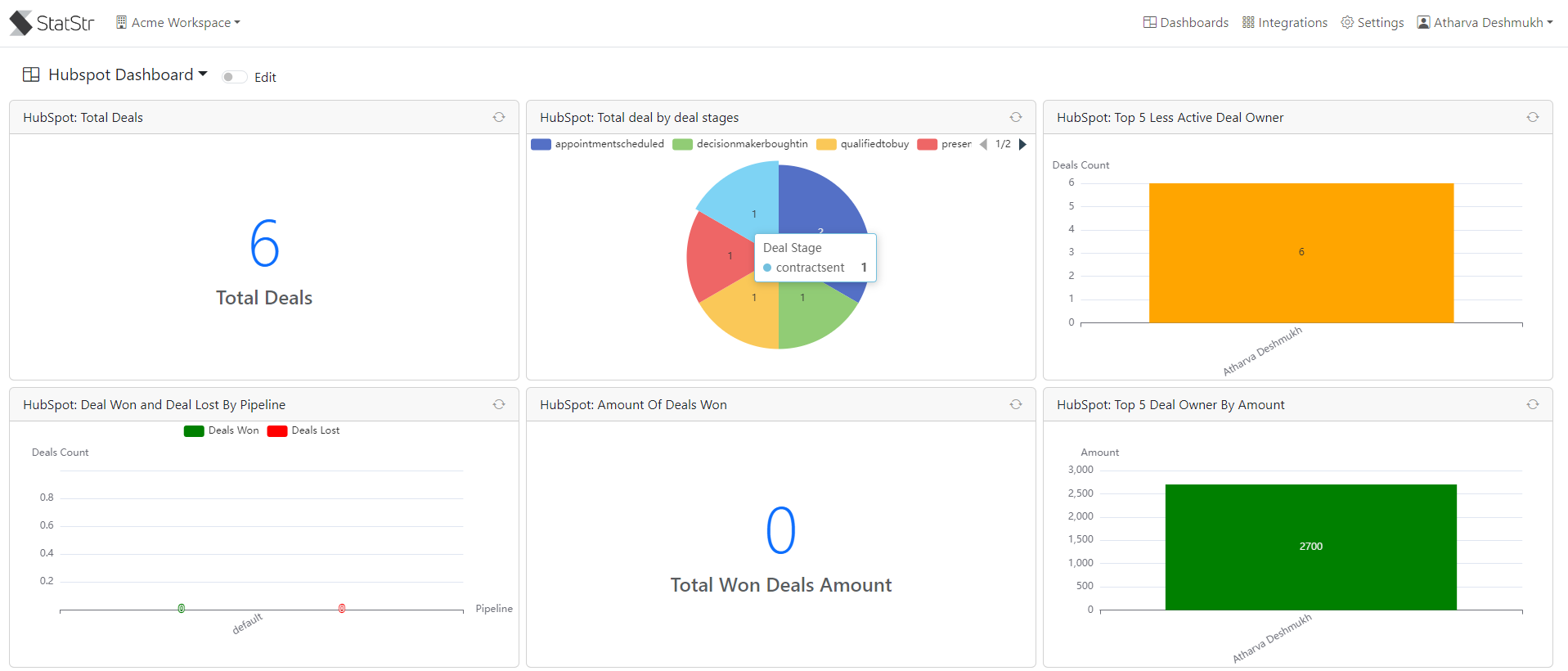 HubSpot CRM widgets